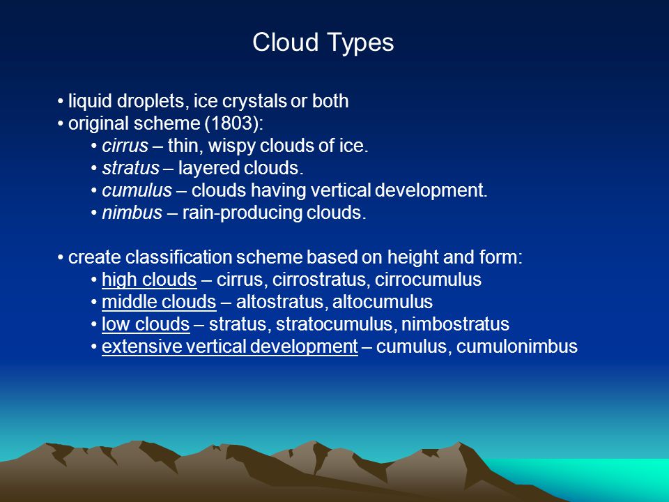 liquid droplets, ice crystals or both original scheme (1803): cirrus – thin, wispy clouds of ice.