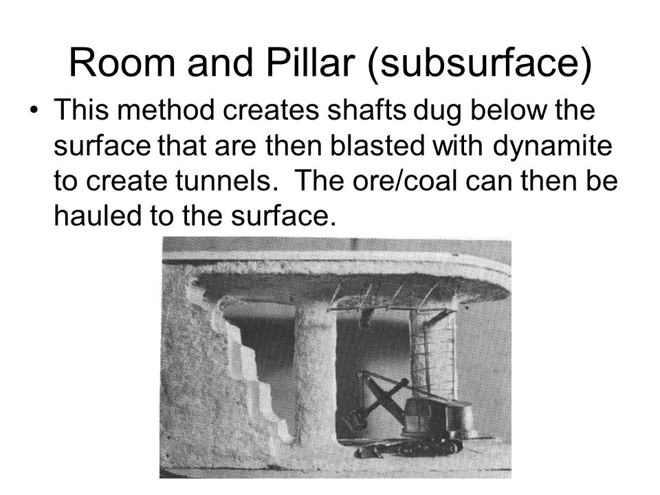 Room and Pillar (subsurface) This method creates shafts dug below the surface that are then blasted with dynamite to create tunnels.
