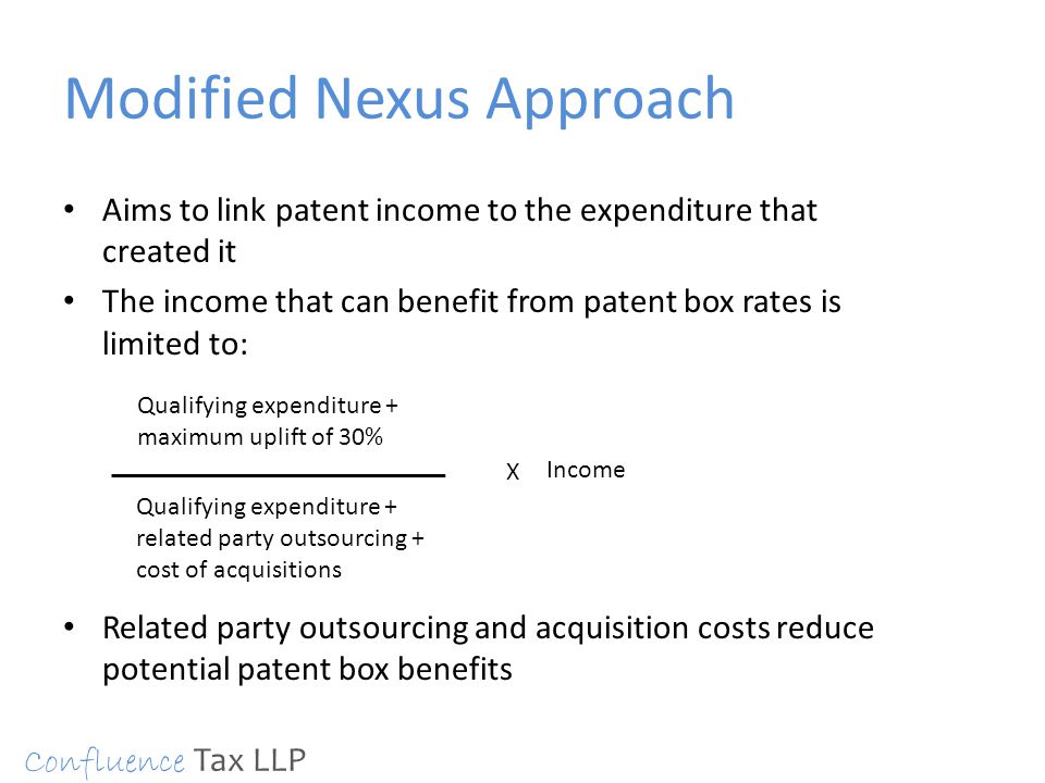 UK Patent Box The Modified Nexus approach Position as at March 2015  Confluence Tax LLP. - ppt download
