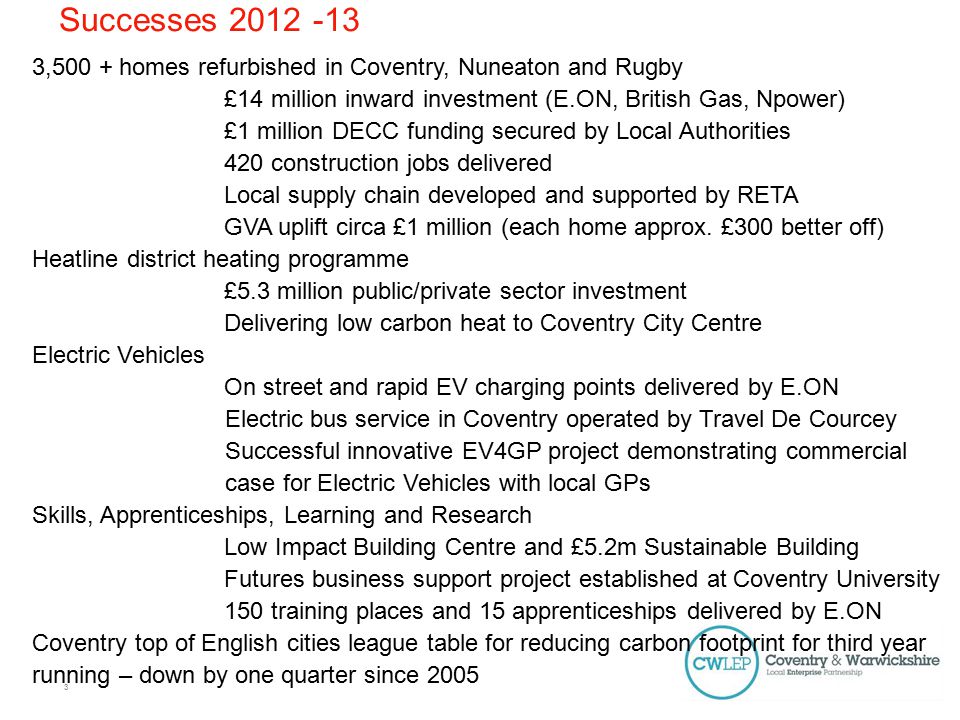 Successes ,500 + homes refurbished in Coventry, Nuneaton and Rugby £14 million inward investment (E.ON, British Gas, Npower) £1 million DECC funding secured by Local Authorities 420 construction jobs delivered Local supply chain developed and supported by RETA GVA uplift circa £1 million (each home approx.