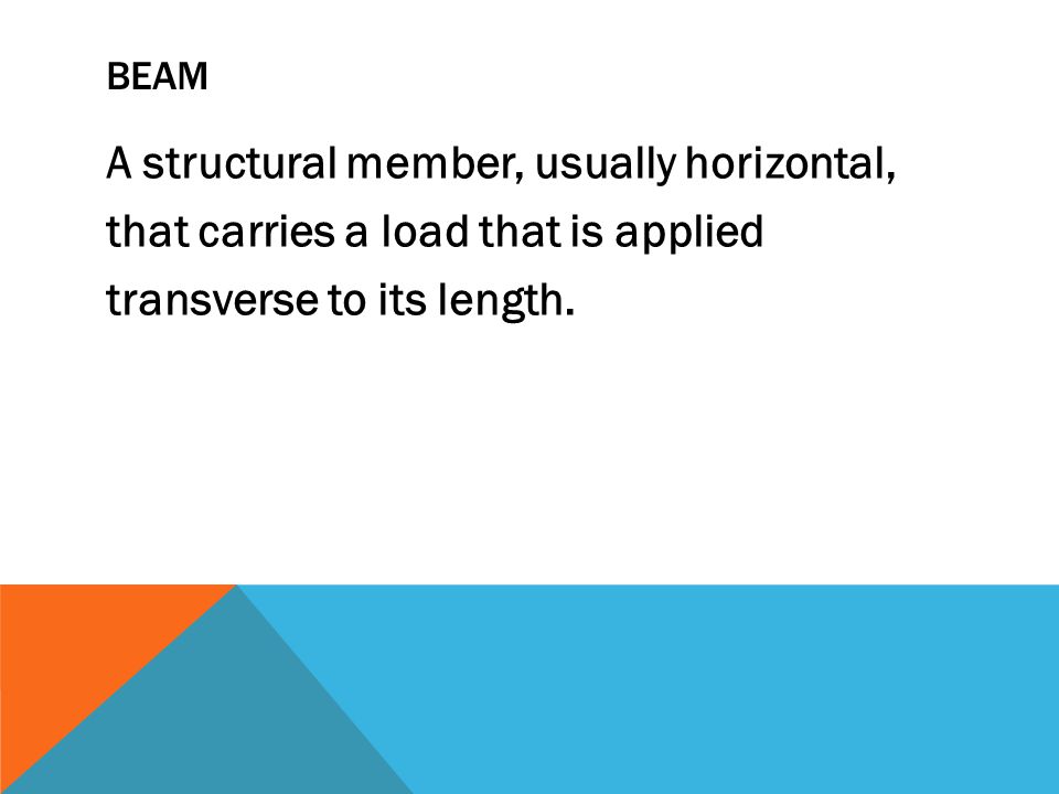 BEAM A structural member, usually horizontal, that carries a load that is applied transverse to its length.