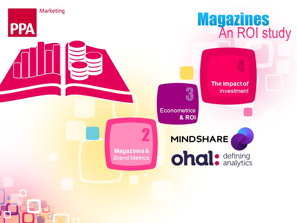 Magazines & Brand Metrics The impact of investment Econometrics & ROI 2 3 4