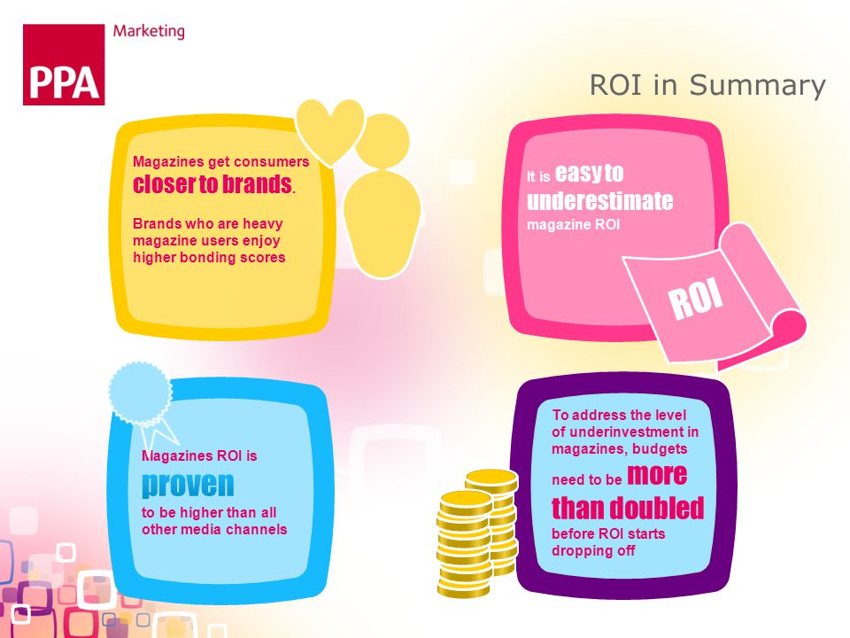 ROI in Summary Magazines get consumers closer to brands.