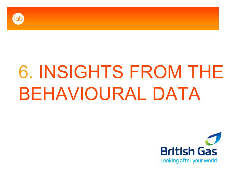 6. INSIGHTS FROM THE BEHAVIOURAL DATA