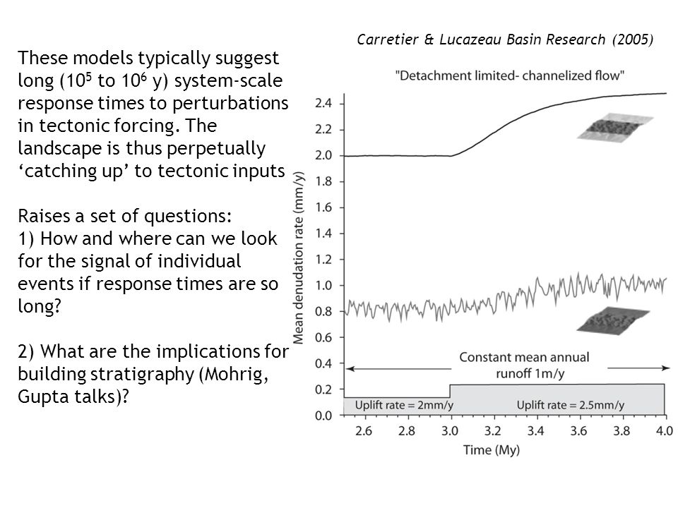 These models typically suggest long (10 5 to 10 6 y) system-scale response times to perturbations in tectonic forcing.