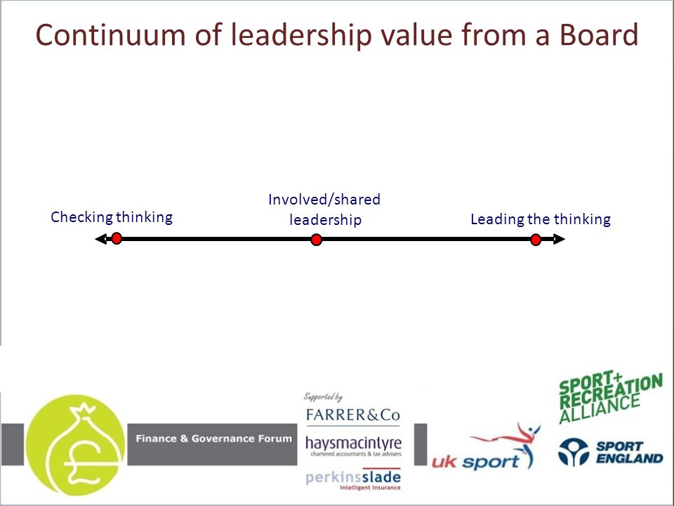 Continuum of leadership value from a Board Involved/shared leadership Checking thinking Leading the thinking