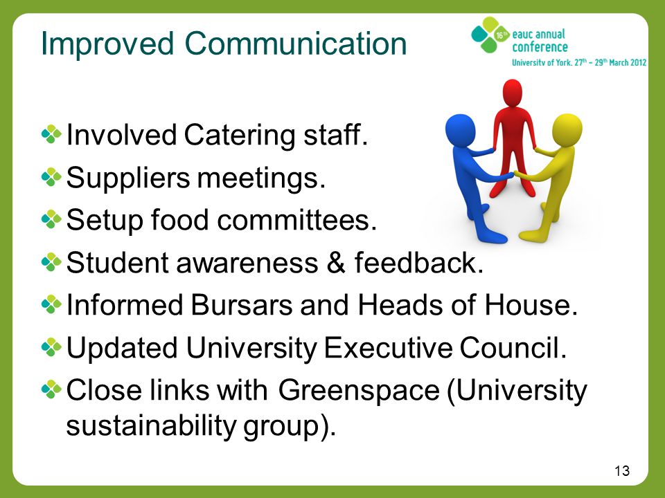 13 Improved Communication Involved Catering staff.