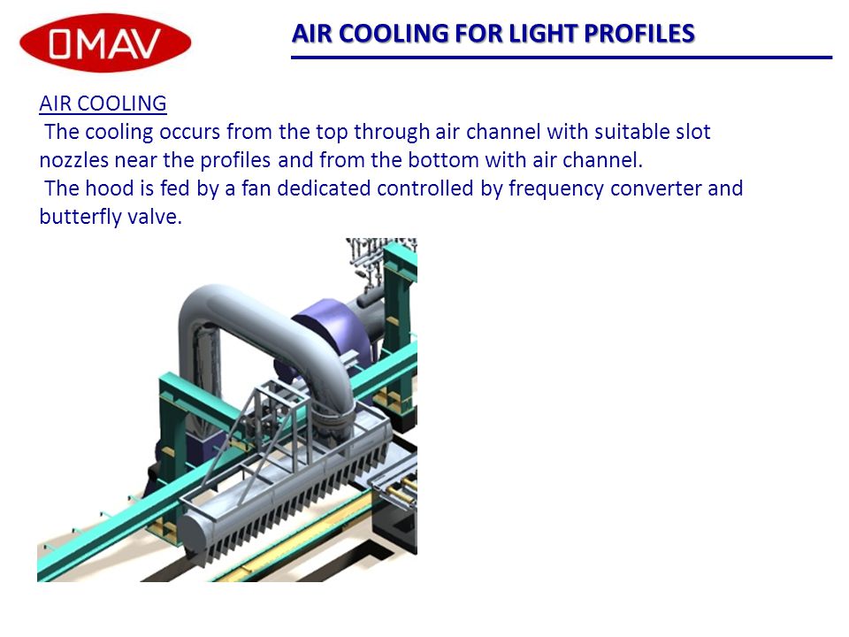 AIR COOLING The cooling occurs from the top through air channel with suitable slot nozzles near the profiles and from the bottom with air channel.