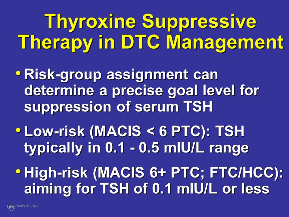 Thyroxine Suppressive Therapy in DTC Management Risk-group assignment can determine a precise goal level for suppression of serum TSH Risk-group assignment can determine a precise goal level for suppression of serum TSH Low-risk (MACIS < 6 PTC): TSH typically in mIU/L range Low-risk (MACIS < 6 PTC): TSH typically in mIU/L range High-risk (MACIS 6+ PTC; FTC/HCC): aiming for TSH of 0.1 mIU/L or less High-risk (MACIS 6+ PTC; FTC/HCC): aiming for TSH of 0.1 mIU/L or less