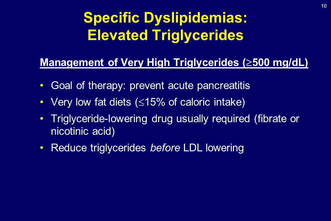 10 Specific Dyslipidemias: Elevated Triglycerides Management of Very High Triglycerides (  500 mg/dL) Goal of therapy: prevent acute pancreatitis Very low fat diets (  15% of caloric intake) Triglyceride-lowering drug usually required (fibrate or nicotinic acid) Reduce triglycerides before LDL lowering