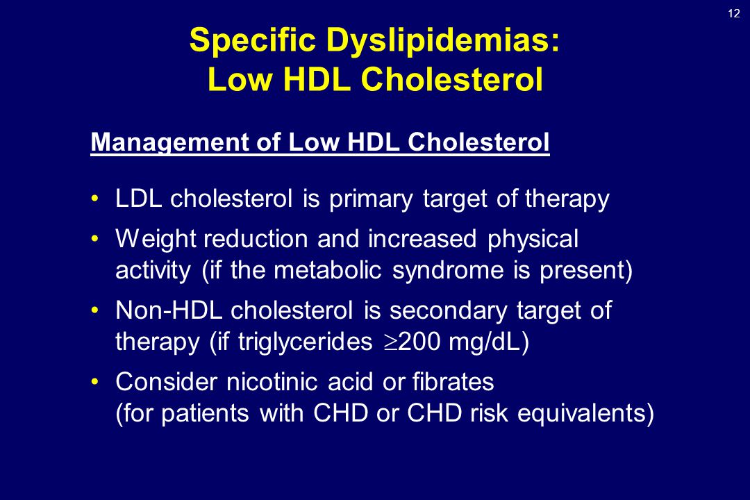 12 Specific Dyslipidemias: Low HDL Cholesterol Management of Low HDL Cholesterol LDL cholesterol is primary target of therapy Weight reduction and increased physical activity (if the metabolic syndrome is present) Non-HDL cholesterol is secondary target of therapy (if triglycerides  200 mg/dL) Consider nicotinic acid or fibrates (for patients with CHD or CHD risk equivalents)