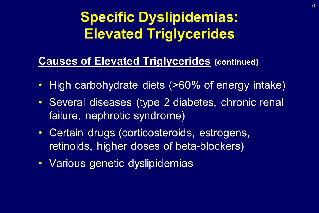 6 Specific Dyslipidemias: Elevated Triglycerides Causes of Elevated Triglycerides (continued) High carbohydrate diets (>60% of energy intake) Several diseases (type 2 diabetes, chronic renal failure, nephrotic syndrome) Certain drugs (corticosteroids, estrogens, retinoids, higher doses of beta-blockers) Various genetic dyslipidemias