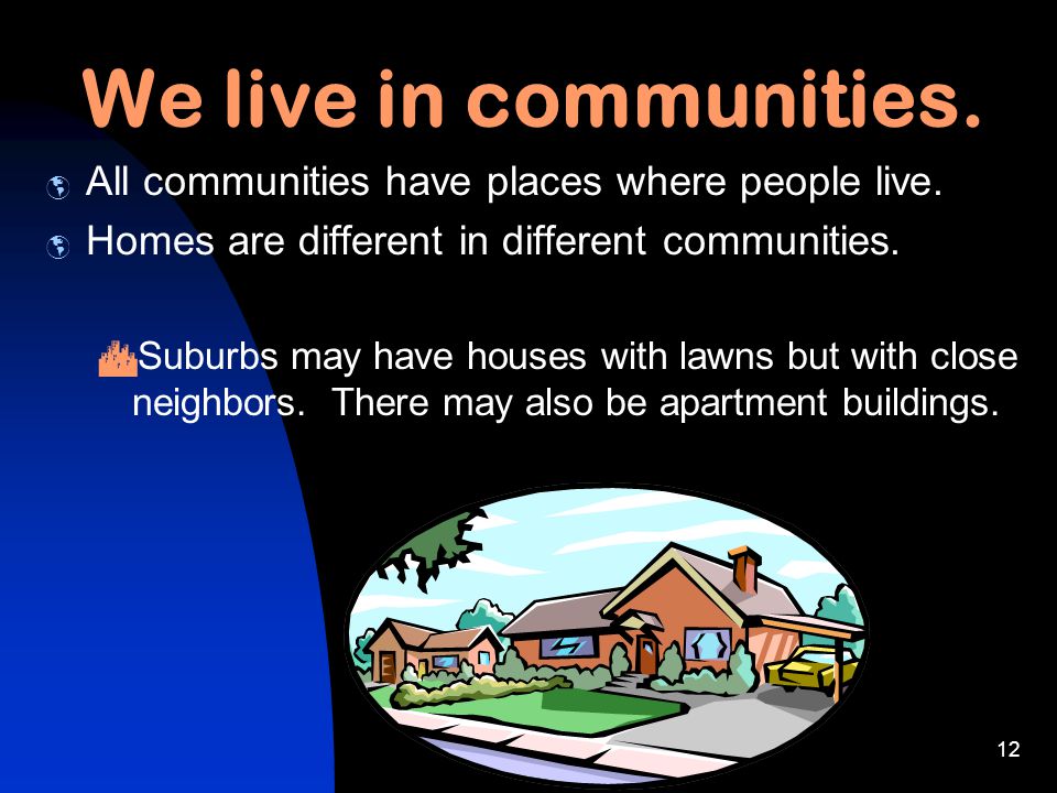 c KL11 We live in communities. AAll communities have places where people live.