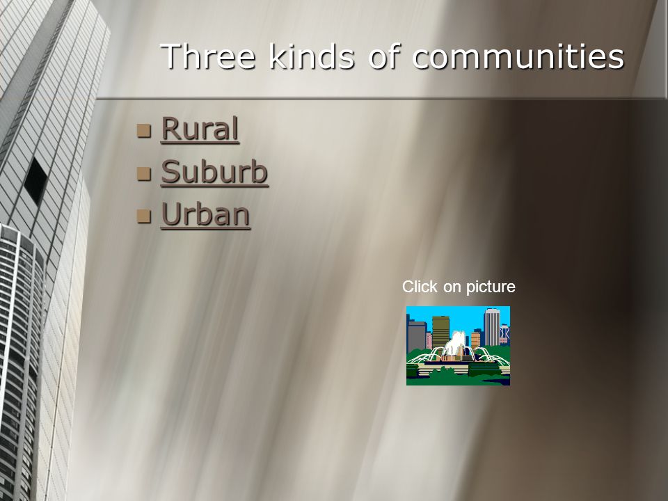 Three kinds of communities Rural Rural Rural Suburb Suburb Suburb Urban Urban Urban Click on picture