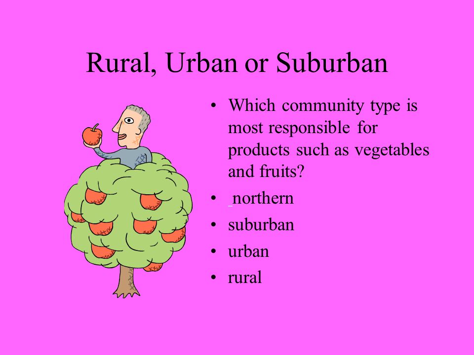 Rural, Urban or Suburban Which type of community offers close contact with nature and low levels of pollution.