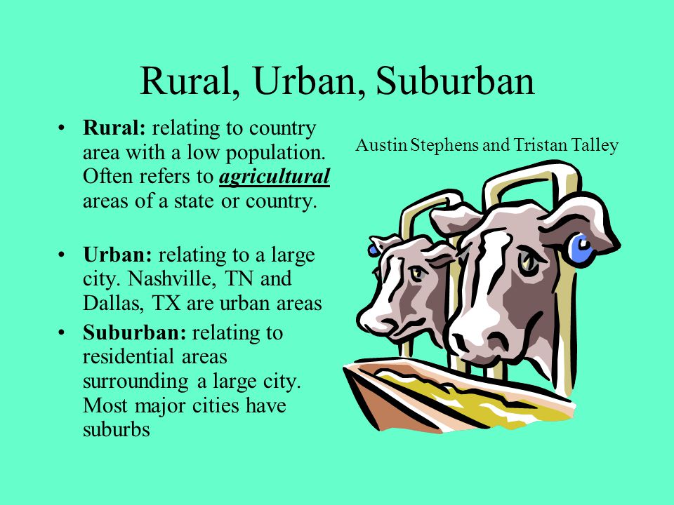 Rural, Urban, Suburban SPI Distinguish the differences among rural, suburban, and urban communities.