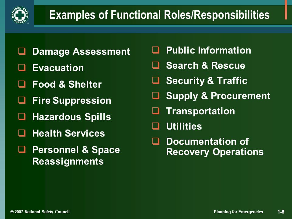  2007 National Safety Council Planning for Emergencies 1-6 Examples of Functional Roles/Responsibilities  Damage Assessment  Evacuation  Food & Shelter  Fire Suppression  Hazardous Spills  Health Services  Personnel & Space Reassignments  Public Information  Search & Rescue  Security & Traffic  Supply & Procurement  Transportation  Utilities  Documentation of Recovery Operations