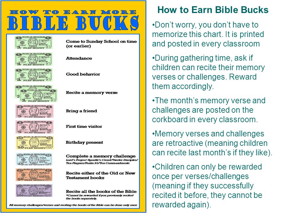 Bible Behavior Clip Charts For Teachers