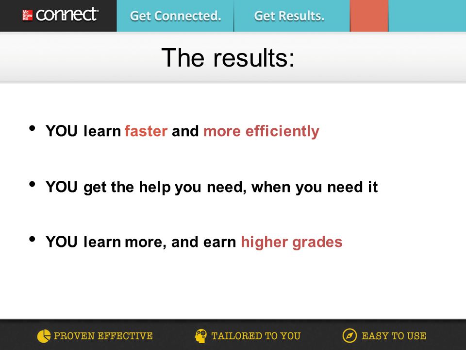 YOU learn faster and more efficiently YOU get the help you need, when you need it YOU learn more, and earn higher grades The results: