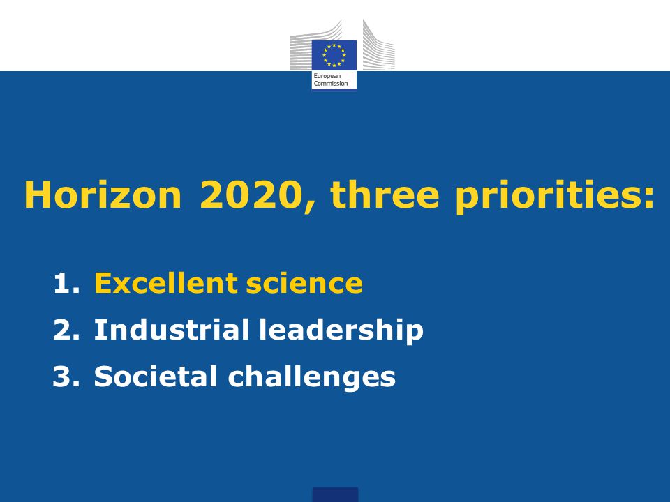 Horizon 2020, three priorities: 1.Excellent science 2.Industrial leadership 3.Societal challenges