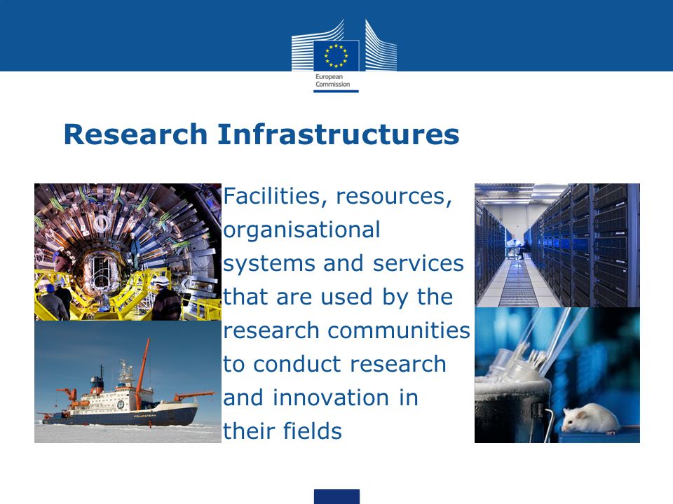 Research Infrastructures Facilities, resources, organisational systems and services that are used by the research communities to conduct research and innovation in their fields