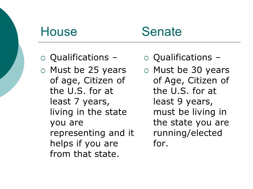 House vs. Senate. HouseSenate 10 year terms Oklahoma House vs. Senate. HouseSenate 10 year terms Oklahoma