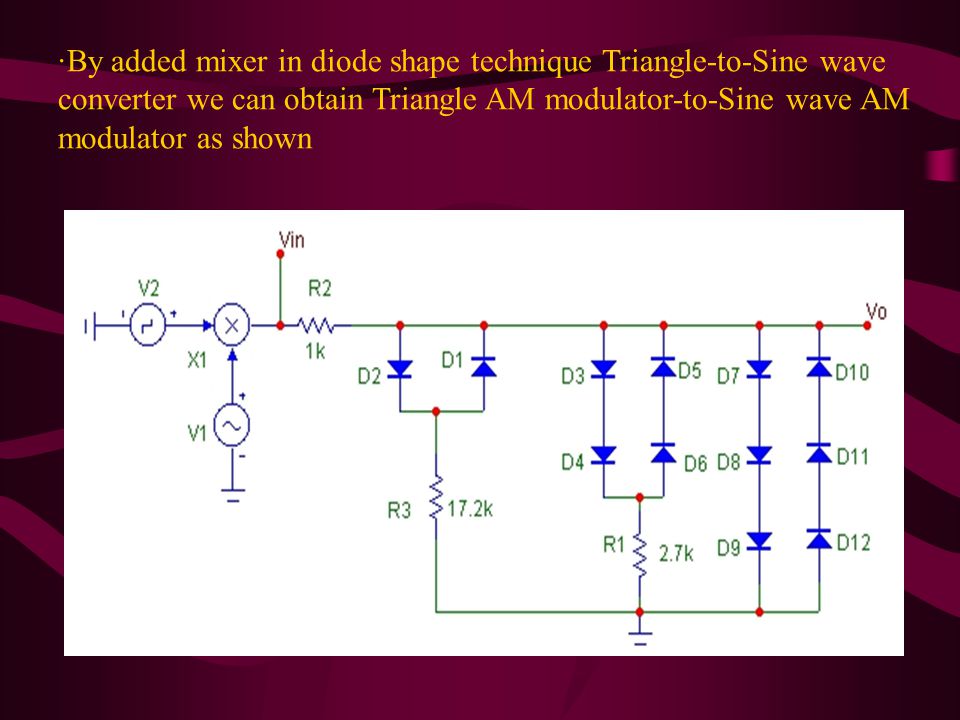Design And Analysis of an improved version of triangle-to-sine wave  conversion. - ppt download