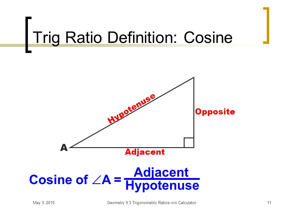 May 5, 2015Geometry 9.5 Trigonometric Ratios w/o Calculator10 Trig Ratio Definition: Sine Hypotenuse Adjacent Opposite A Sine of  A = Opposite Hypotenuse