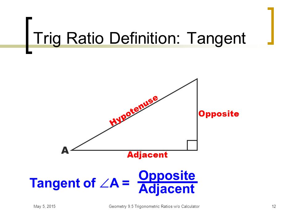 May 5, 2015Geometry 9.5 Trigonometric Ratios w/o Calculator11 Trig Ratio Definition: Cosine Hypotenuse Adjacent Opposite A Cosine of  A = Adjacent Hypotenuse