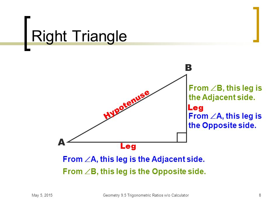 May 5, 2015Geometry 9.5 Trigonometric Ratios w/o Calculator7 Right Triangle Hypotenuse Leg A From  A, this leg is the Adjacent side.