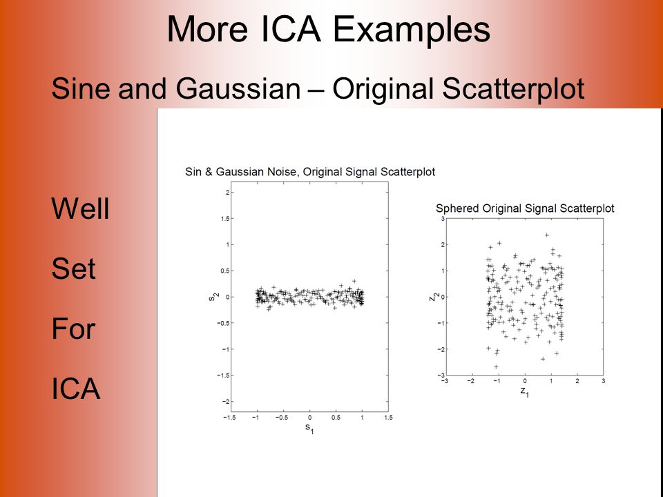More ICA Examples Sine and Gaussian – Original Scatterplot Well Set For ICA