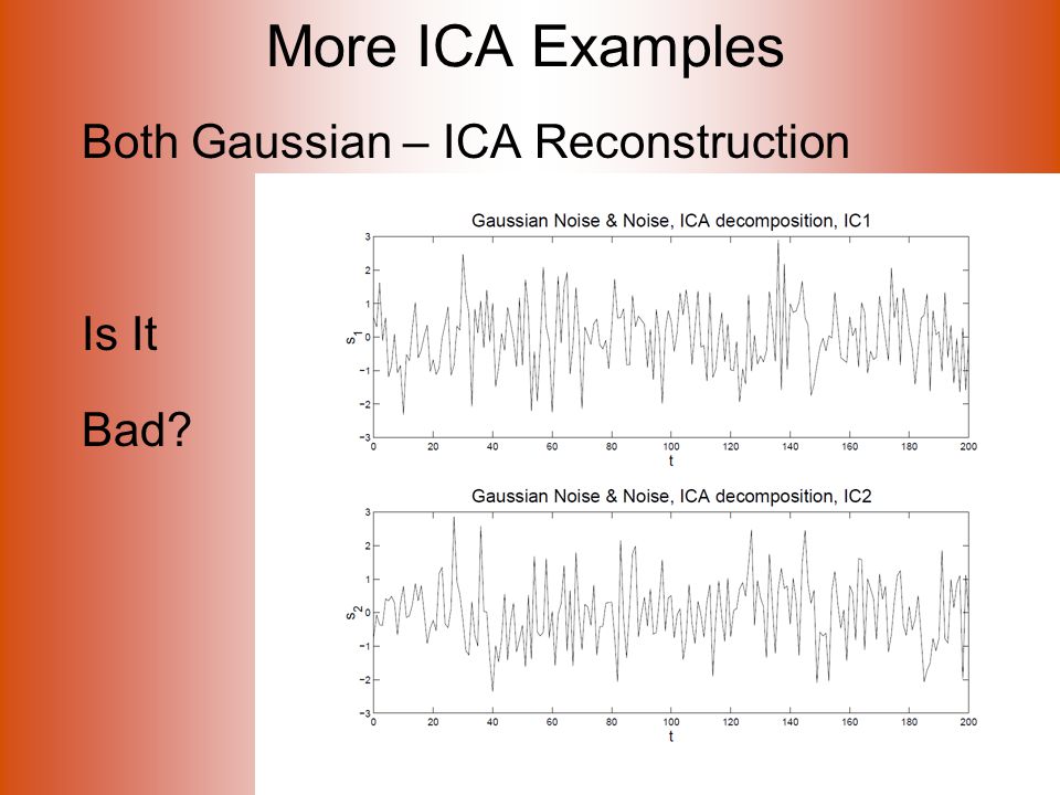 More ICA Examples Both Gaussian – ICA Reconstruction Is It Bad