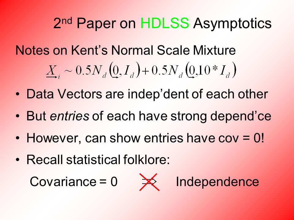 2 nd Paper on HDLSS Asymptotics Notes on Kent’s Normal Scale Mixture Data Vectors are indep’dent of each other But entries of each have strong depend’ce However, can show entries have cov = 0.