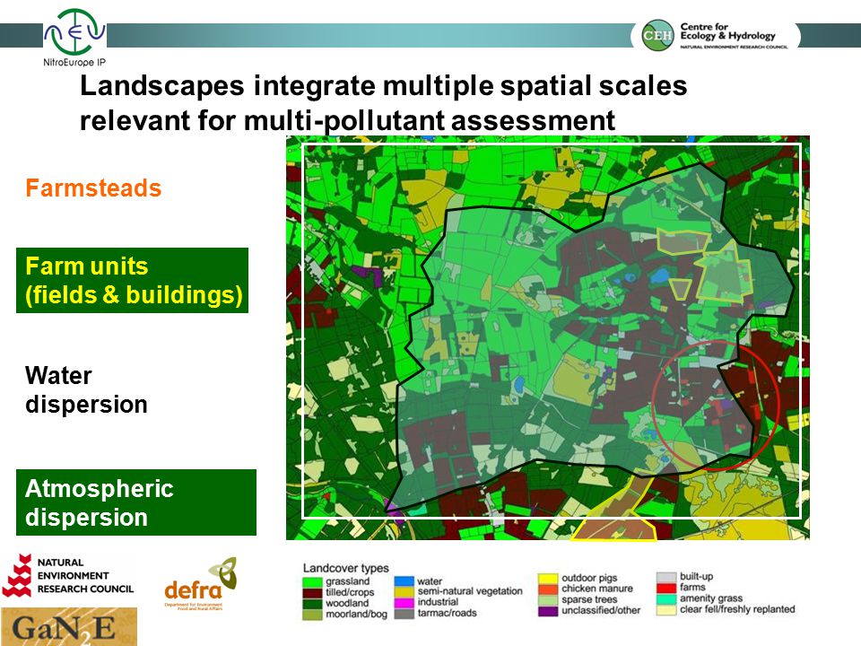 Landscapes integrate multiple spatial scales relevant for multi-pollutant assessment Farmsteads Farm units (fields & buildings) Water dispersion Atmospheric dispersion