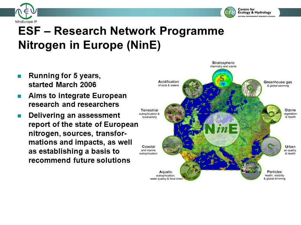ESF – Research Network Programme Nitrogen in Europe (NinE) Running for 5 years, started March 2006 Aims to integrate European research and researchers Delivering an assessment report of the state of European nitrogen, sources, transfor- mations and impacts, as well as establishing a basis to recommend future solutions