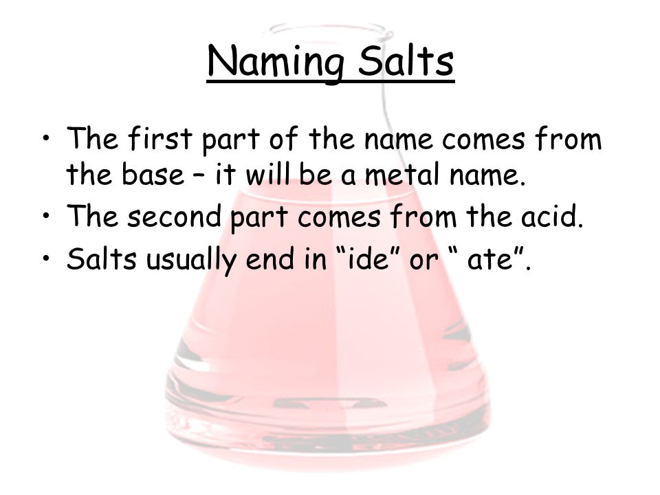 Naming Salts The first part of the name comes from the base – it will be a metal name.