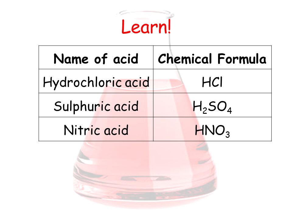 Learn! Name of acidChemical Formula Hydrochloric acidHCl Sulphuric acidH 2 SO 4 Nitric acidHNO 3