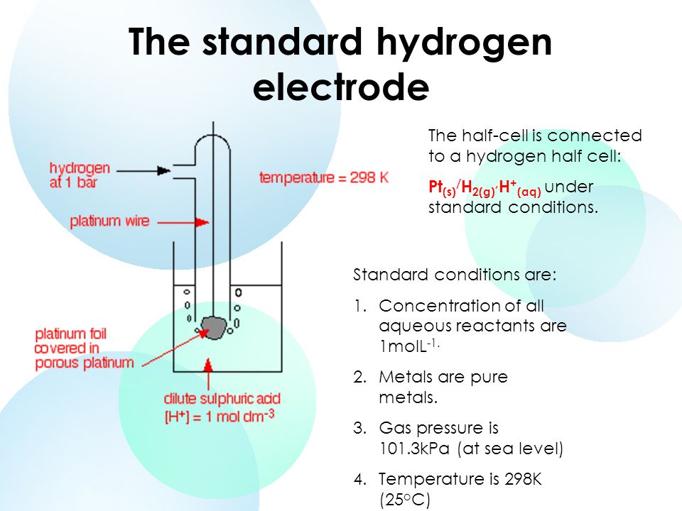 Reducing solution. Платиновый водородный электрод. Standard reduction potential. The Standard hydrogen reference Electrode. The Standard hydrogen reference Electrode Galvanic Cell.