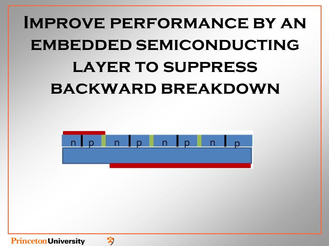 Improve performance by an embedded semiconducting layer to suppress backward breakdown