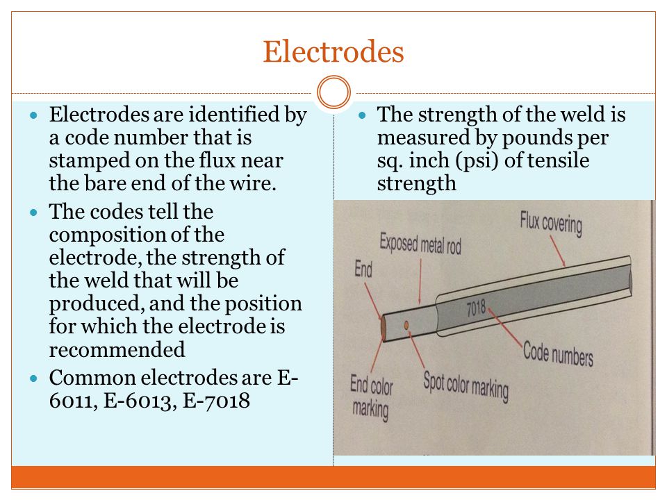 Electrodes Electrodes are identified by a code number that is stamped on the flux near the bare end of the wire.
