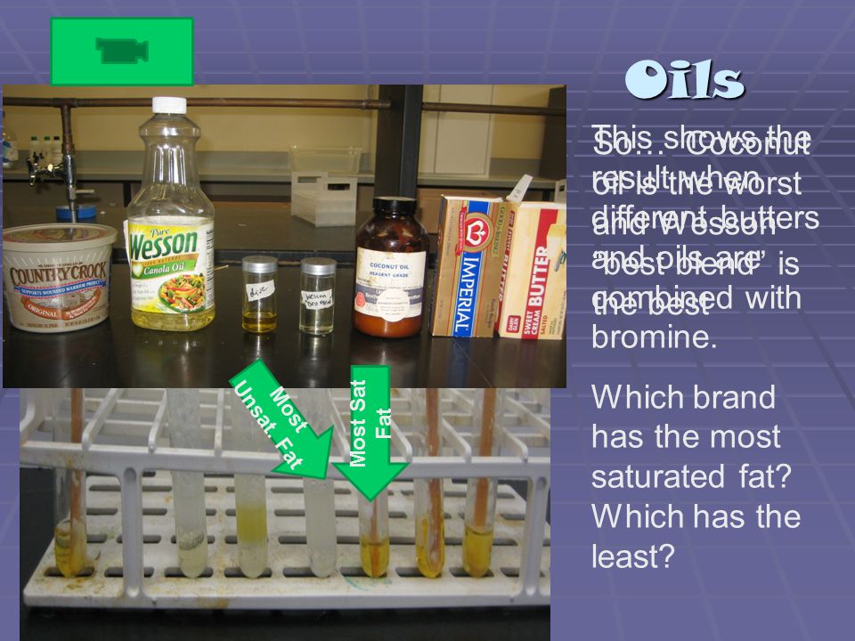 Oils This shows the result when different butters and oils are combined with bromine.