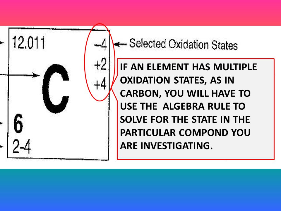 Rules Of Oxidation Number Assignment Steps In Assignning Oxidation Numbers 1 If The Periodic Table Gives Only One Oxidation State Use That State Example Ppt Download