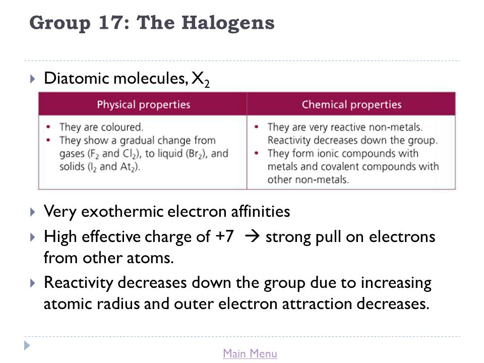 Main Menu Group 17: The Halogens  Diatomic molecules, X 2  Very exothermic electron affinities  High effective charge of +7  strong pull on electrons from other atoms.