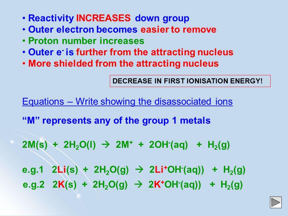 2M(s) + 2H 2 O(l)  2M + + 2OH - (aq) + H 2 (g) Equations – Write showing the disassociated ions Reactivity INCREASES down group Outer electron becomes easier to remove Proton number increases Outer e - is further from the attracting nucleus More shielded from the attracting nucleus M represents any of the group 1 metals e.g.1 2Li(s) + 2H 2 O(g)  2Li + OH - (aq)) + H 2 (g) e.g.2 2K(s) + 2H 2 O(g)  2K + OH - (aq)) + H 2 (g) DECREASE IN FIRST IONISATION ENERGY!