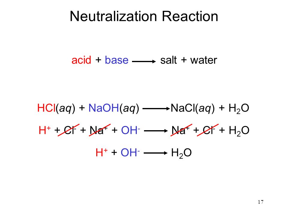 Реакция 2na cl2. Neutralization Reaction. Бутандинитрил HCL Водный +h2o. Neutralization в русском. Na+ + CL- h2o.