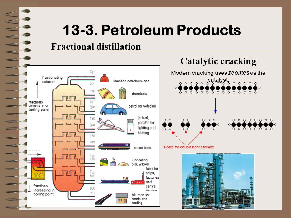 Petroleum products. Cracking of Petroleum products. Petroleum distillation. Oil cracking.