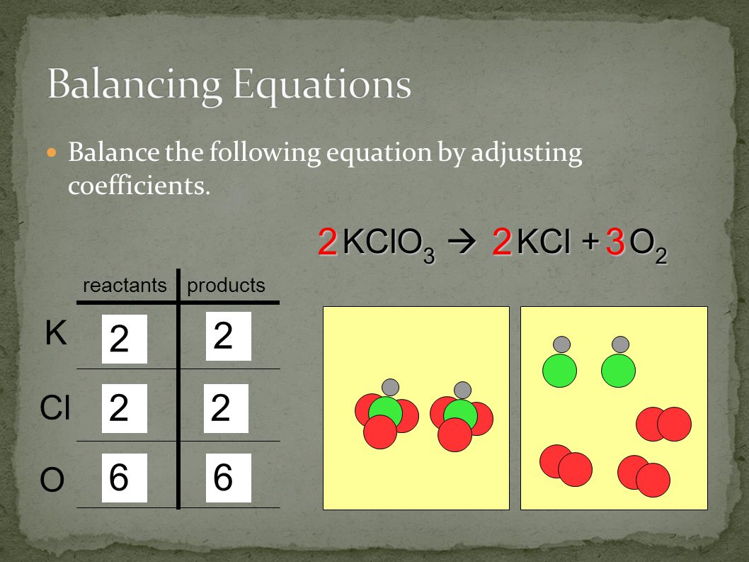 Balance the following equation by adjusting coefficients.