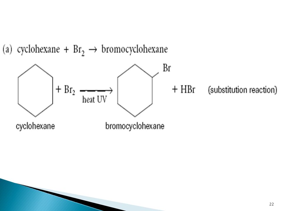 Циклогексан продукт реакции. Циклогексан+сд2. Циклогексан hbr. Реакция циклогексана с хлором. Циклогексан и бром реакция.
