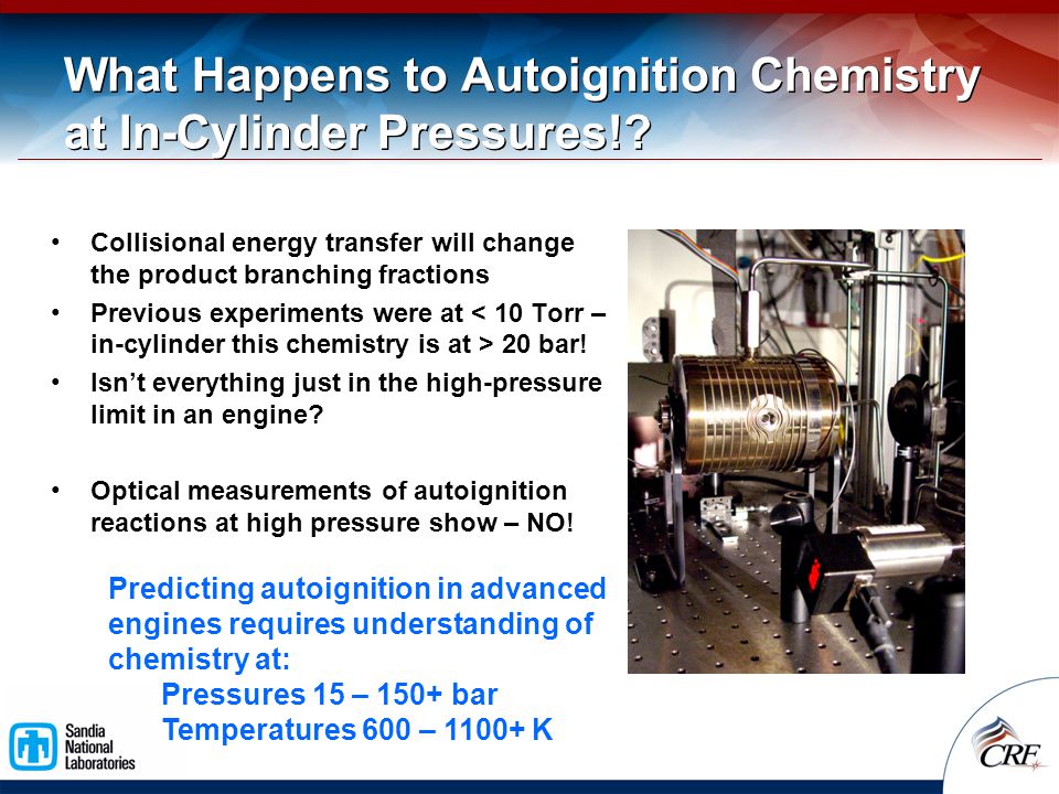 What Happens to Autoignition Chemistry at In-Cylinder Pressures!.