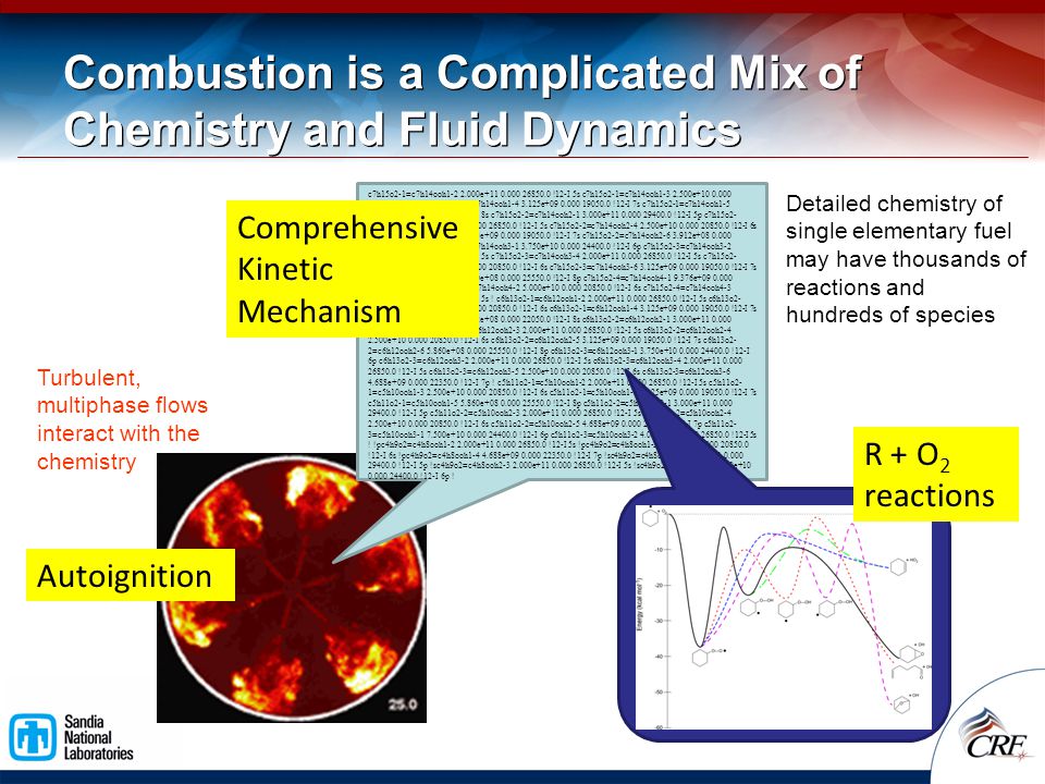 Combustion is a Complicated Mix of Chemistry and Fluid Dynamics c7h15o2-1=c7h14ooh e !12-I 5s c7h15o2-1=c7h14ooh e !12-I 6s c7h15o2-1=c7h14ooh e !12-I 7s c7h15o2-1=c7h14ooh e !12-I 8s c7h15o2-2=c7h14ooh e !12-I 5p c7h15o2- 2=c7h14ooh e !12-I 5s c7h15o2-2=c7h14ooh e !12-I 6s c7h15o2-2=c7h14ooh e !12-I 7s c7h15o2-2=c7h14ooh e !12-I 8s c7h15o2-3=c7h14ooh e !12-I 6p c7h15o2-3=c7h14ooh e !12-I 5s c7h15o2-3=c7h14ooh e !12-I 5s c7h15o2- 3=c7h14ooh e !12-I 6s c7h15o2-3=c7h14ooh e !12-I 7s c7h15o2-3=c7h14ooh e !12-I 8p c7h15o2-4=c7h14ooh e !12-I 7p c7h15o2-4=c7h14ooh e !12-I 6s c7h15o2-4=c7h14ooh e !12-I 5s .